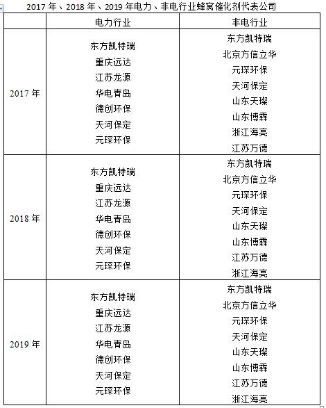 亿万先生mr·(中国区)官方网站