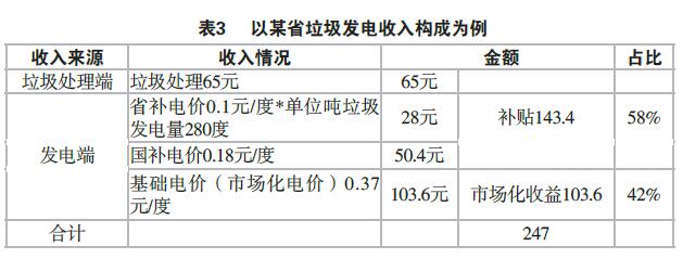 亿万先生mr·(中国区)官方网站