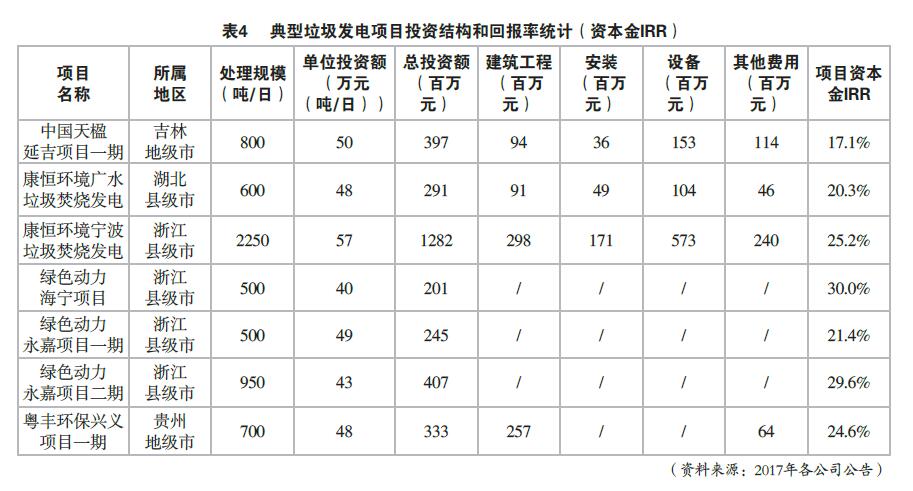 亿万先生mr·(中国区)官方网站