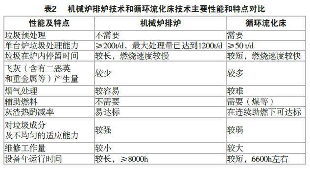 亿万先生mr·(中国区)官方网站